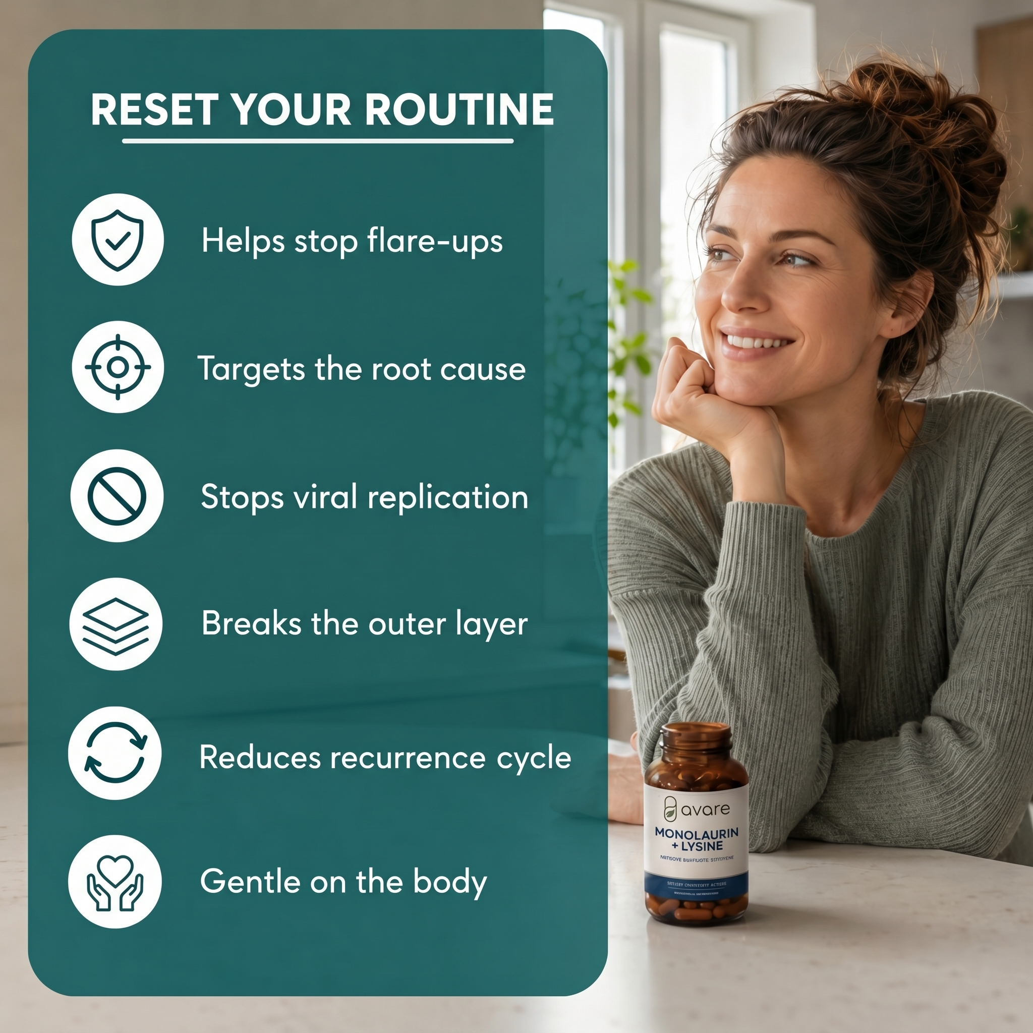 Lysine + Monolaurin Antiviral Capsules