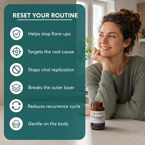 Lysine + Monolaurin Antiviral Capsules